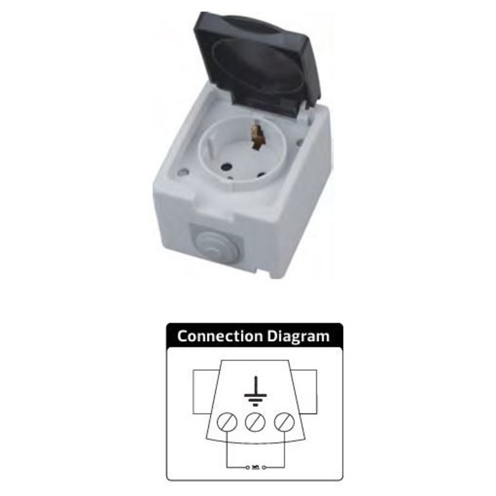 Prize Horoz Electric 16A 250V IP54 montaj pe perete