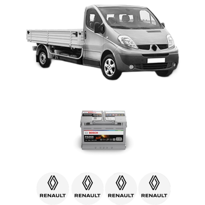 Baterie Acumulator 70 Ah 12 V 760 A RENAULT TRAFIC II Platform/Chassis (EL) 1.9 dCi 80 (EL0B) din 2001-2006 KW 60 CP 82 CMC 1870, auto, Bosch, 4x Stickere auto cu RENAULT