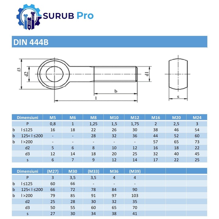 Set 10 buc - Surub cu ochi partial filetat DIN 444B 4.6 M16x150 otel zincat