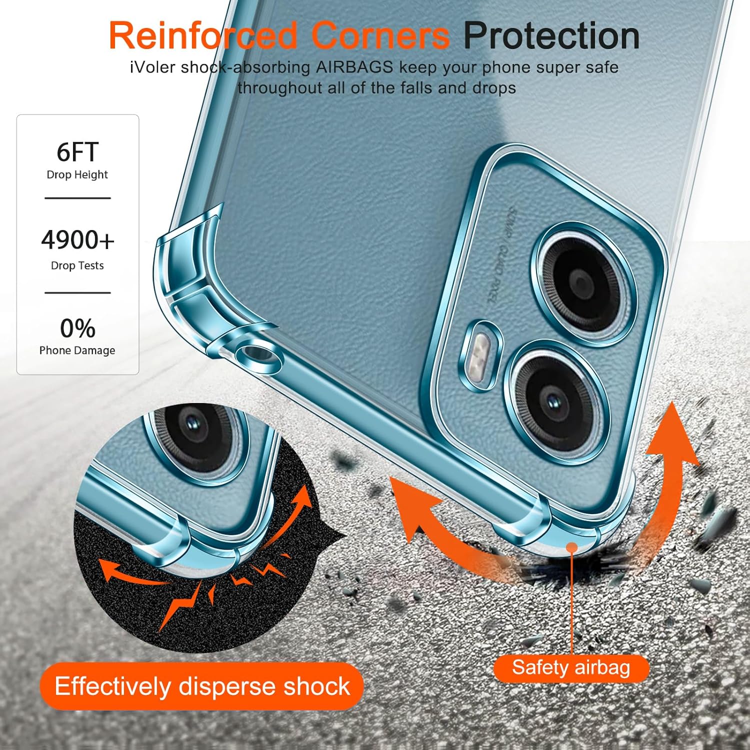 Husa pentru Motorola Moto G06, G06 Power Slim Anti-Shock 1.5mm reinforced 4 corners, transparenta