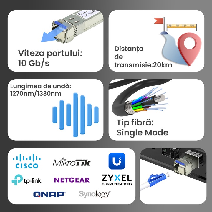 Модул SFP+, Extralink, Трансивър WDM 10Gbps, 1270/1330nm, Едномодов, Разстояние 20 км, Конектор LC, Комплект от 2 броя