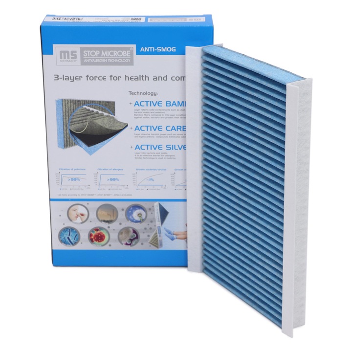 Master-Sport utastérszűrő, LAND ROVER DISCOVERY III/IV, RANGE ROVER III/SPORT I-hez, aktív szén, 270x157x30mm, készlet