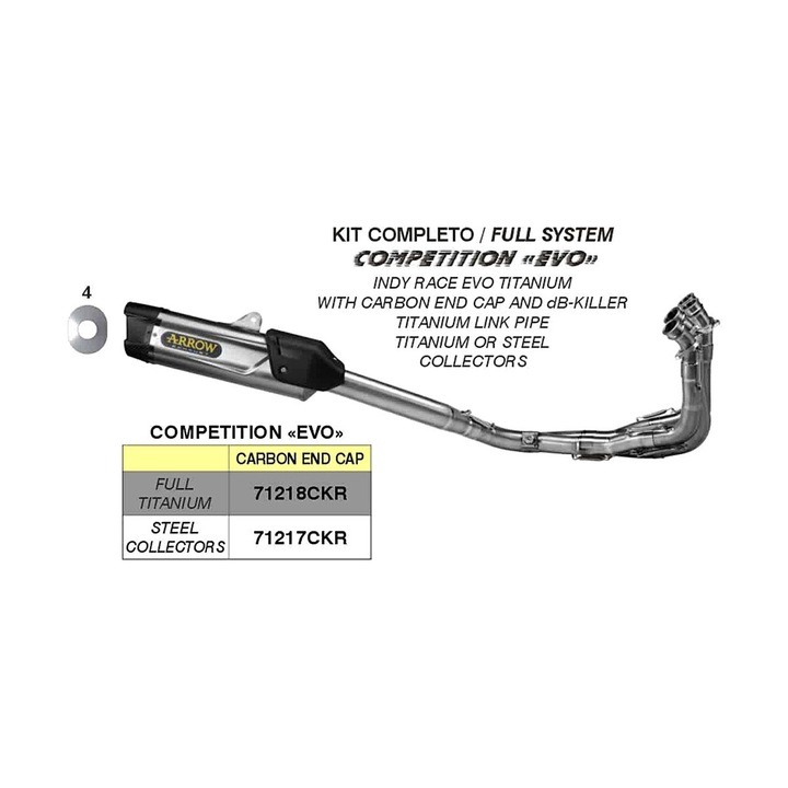 ARROW COMPETITION EVO teljes kipufogó szett Yamaha YZF R6-hoz, 105dB, aerodinamikus design, szürke