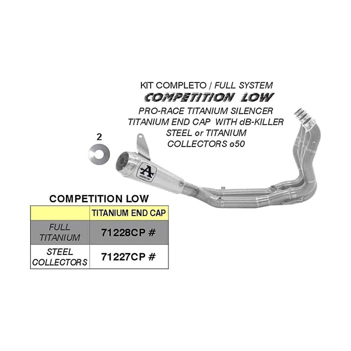 Teljes titán ARROW verseny kipufogó BMW M 1000 R-hez, 250x50x68mm, szürke