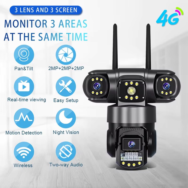 Camera supraveghere V380 PRO, 6MP, 3 lentile, PTZ, 4G + RJ45, Night Vision IR si LED alb, IP66, Audio bidirectional, AI Human Detection, H.265