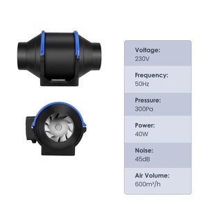 Sisteme de ventilatie