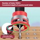 Set 6 Burghie Suness, Gaurire precisa, Tija hexagonala 1/4", Rosu/Argintiu, Dimensiuni: 2,8x8mm, 3,2x8mm, 3,5x10mm, 4x10mm
