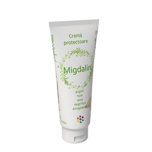 Lotiuni si creme de corp
