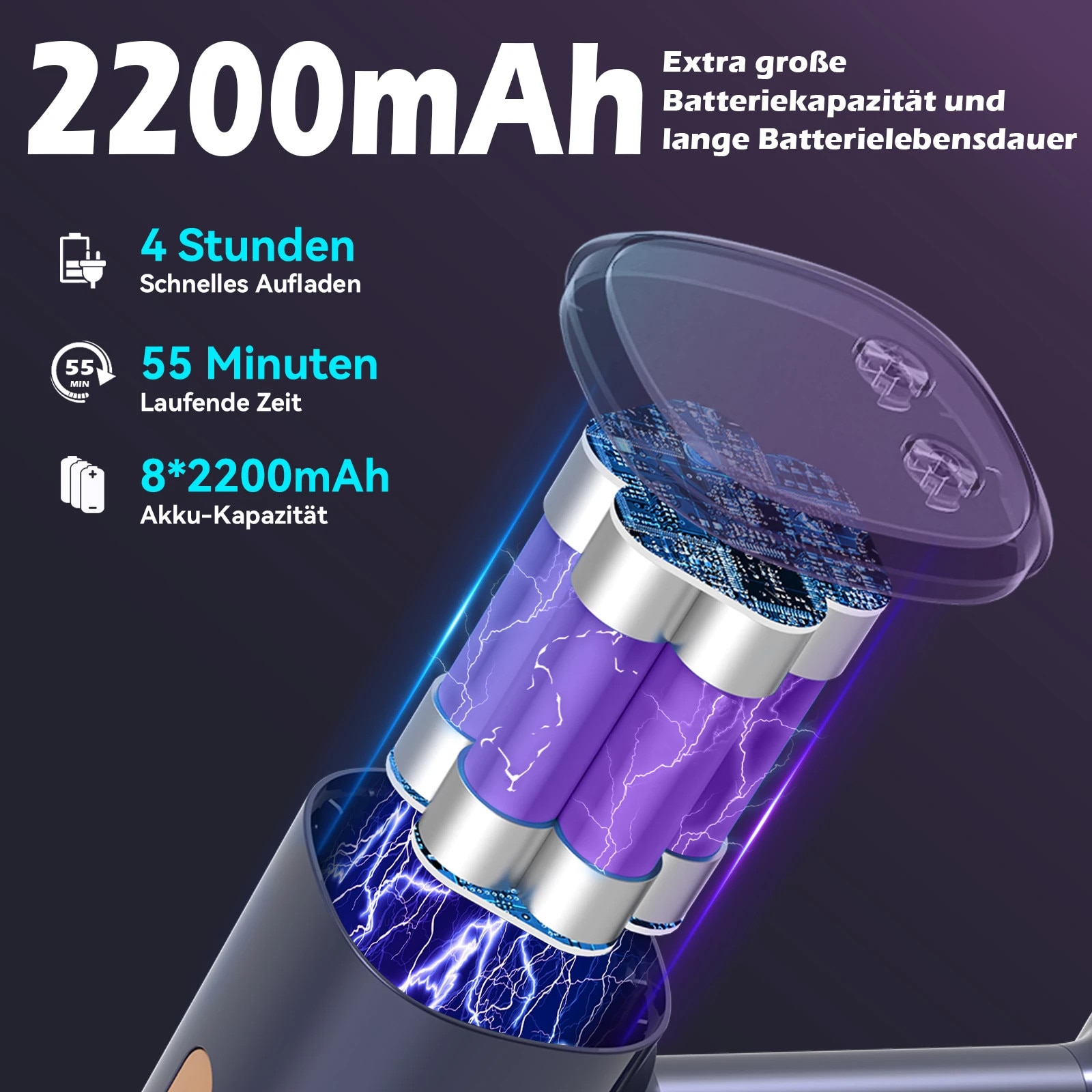 Aspirator fara fir, 55.000 Pa, 2.3 kg, 55 minute autonomie, 350W, Albastru