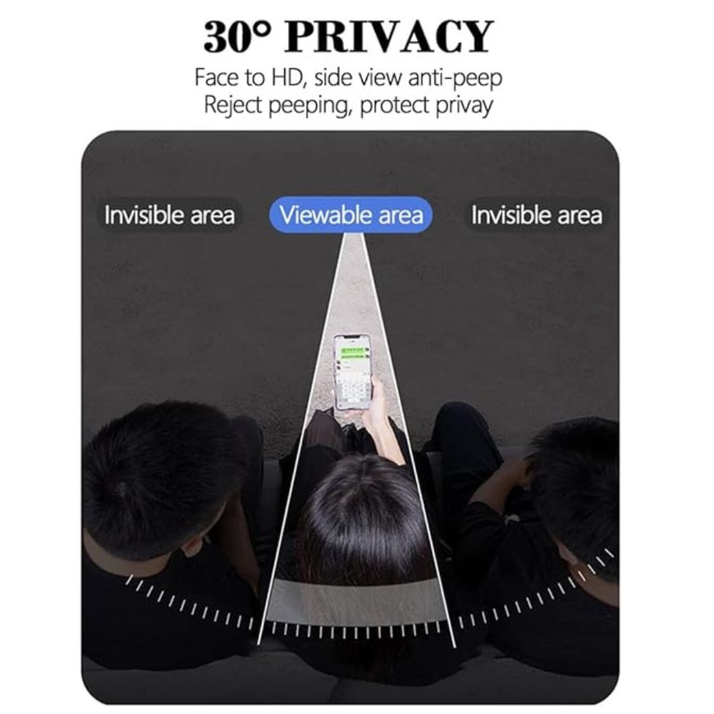 Folie Privacy Shield compatibila cu Samsung Galaxy Z Flip 7, Hidrogel in 3 straturi, Anti-peeping, Anti-Ingalbenire, Anti-UV, Regenerabila, Anti-Soc, Instalare usoara, Full Surface