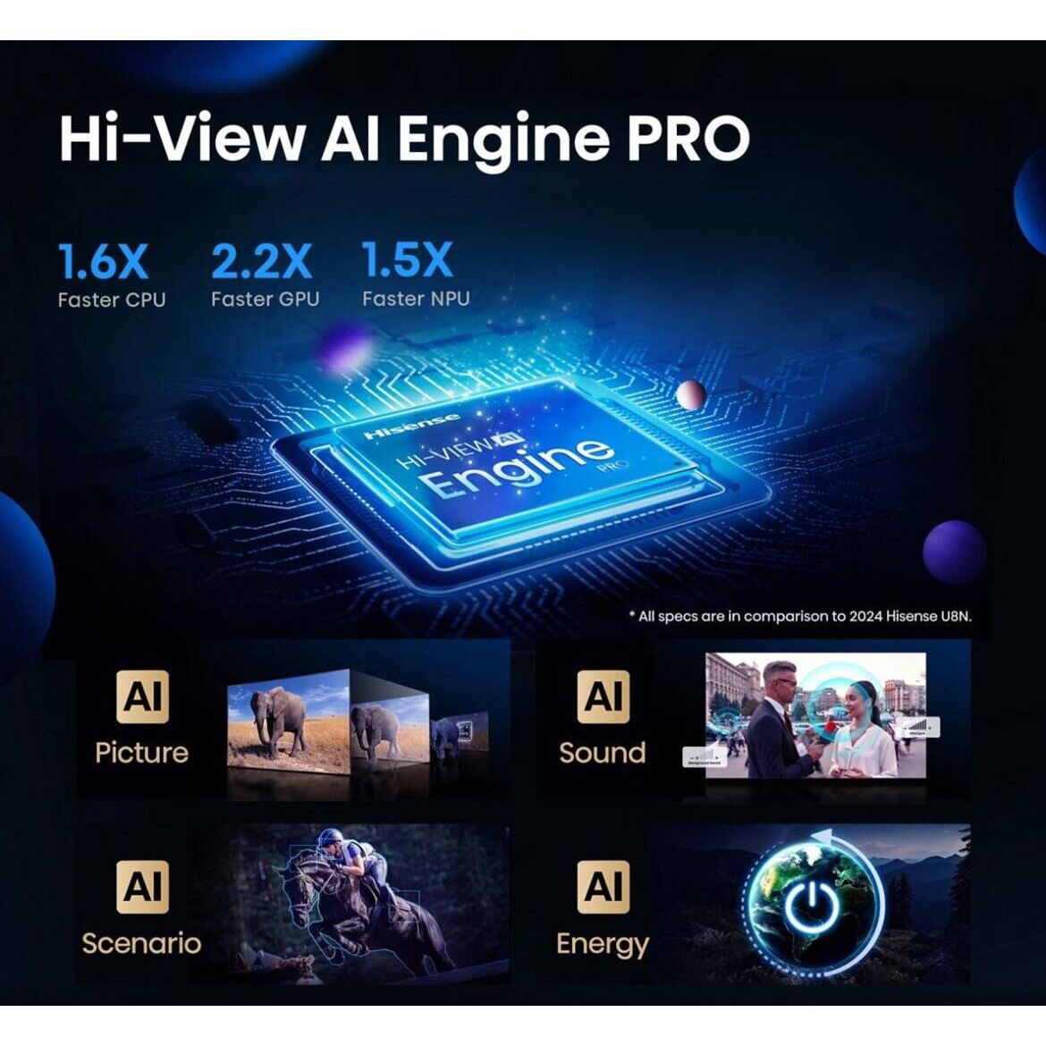 Televizor Hisense 65U8Q 4K Ultra HD Smart Wi-Fi 165.1cm 65inch