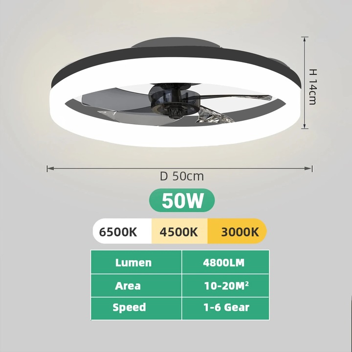 Ventilátoros mennyezeti lámpa, fekete, távirányítós, 10-20nm, LED