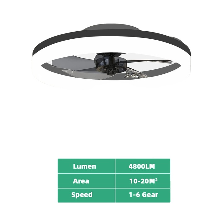 Ventilator cu telecomanda, A-Black, iluminare LED reglabila, 50x50x14cm, set