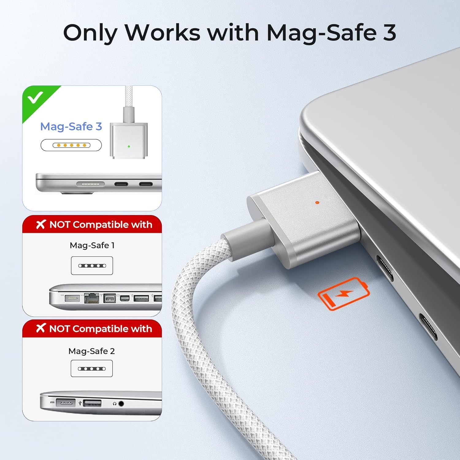 Cablu de Incarcare Magsafe 3, USB C, 2M, 140W, pentru MacBook Air