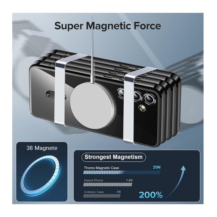 Husă Electro MagSafe, Upzz, protecție sticlă camere, deep blue, compatibilă Samsung Galaxy S25 FE