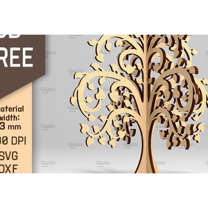 Accesorii decorative