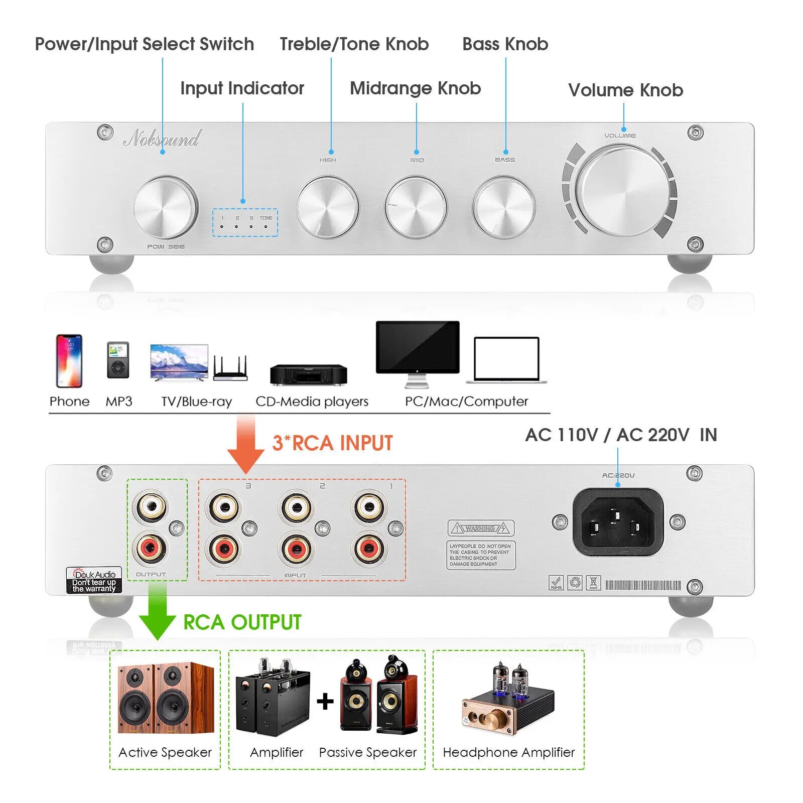Preamplificator stereo, 5Hz-50kHz, 600Ω, 2 canale, aluminiu - eMAG.ro