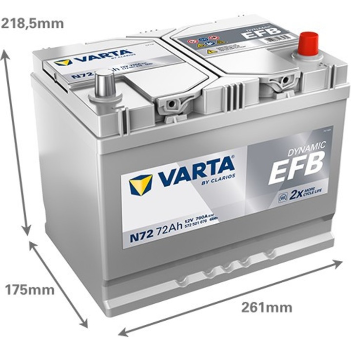 Baterie Auto Varta N72 Dynamic EFB 72Ah 12V 572501076K262