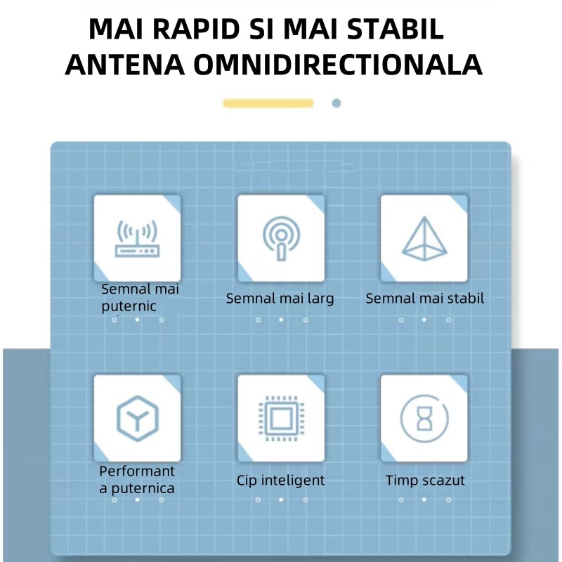 Semnal Router Cu Sim Router Wireless 4G/5G WiFi LTE, 300 Mbps Conectivitate Stabila si ...