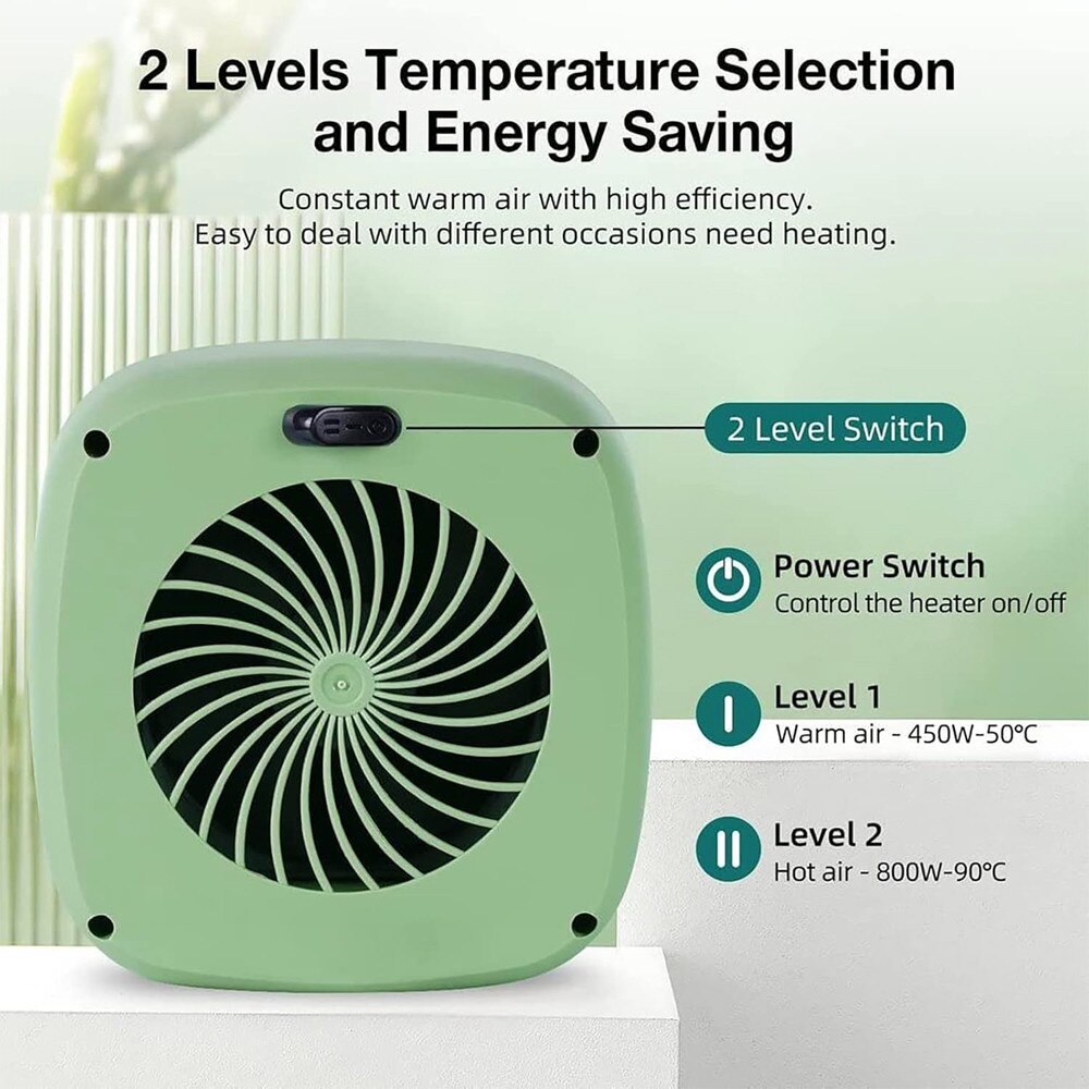 Mini Radiatori Mini Radiator Electric, Incalzitor cu Putere de 450W / 800W, Silentios ...