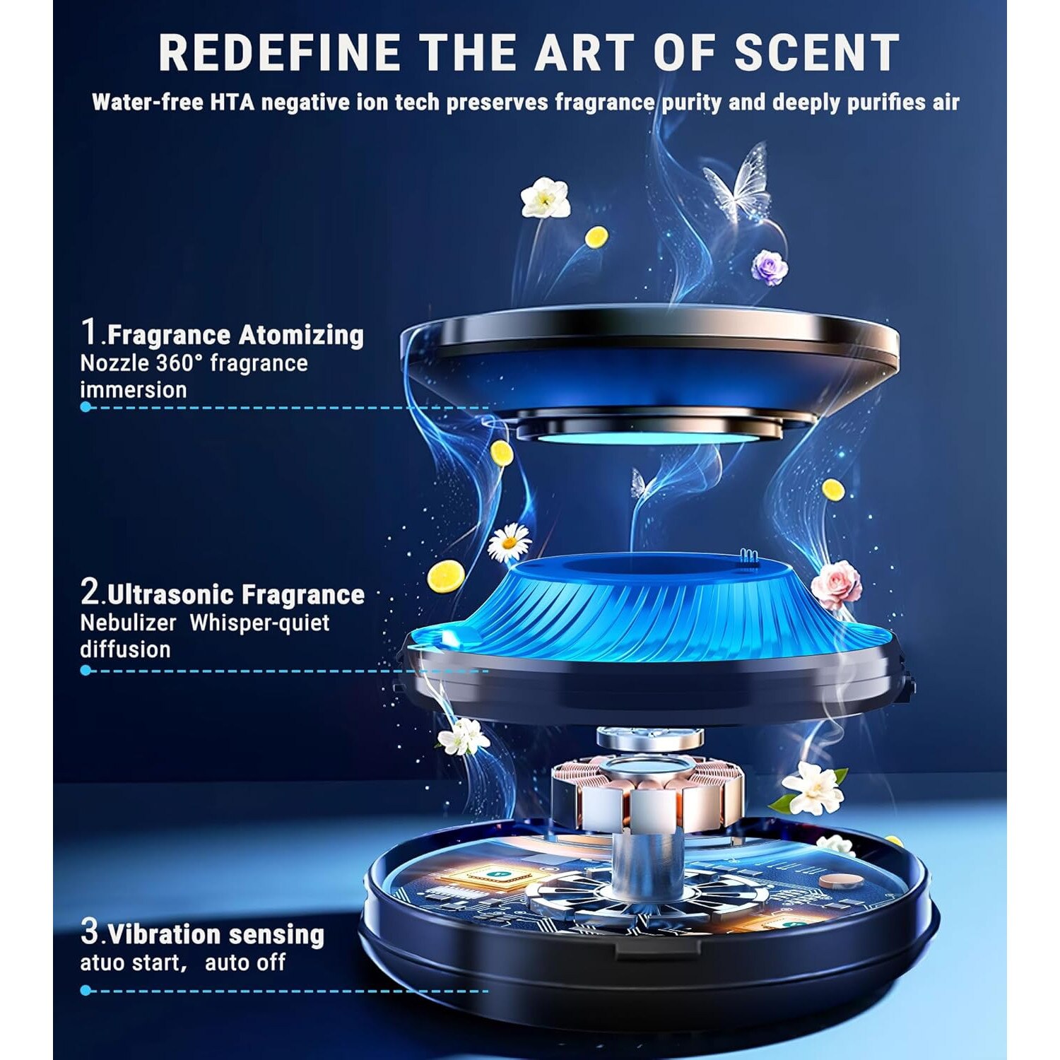 Odorizant auto smart, functie automata on/off - eMAG.ro