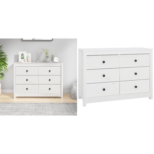 Sifoniere si dulapuri