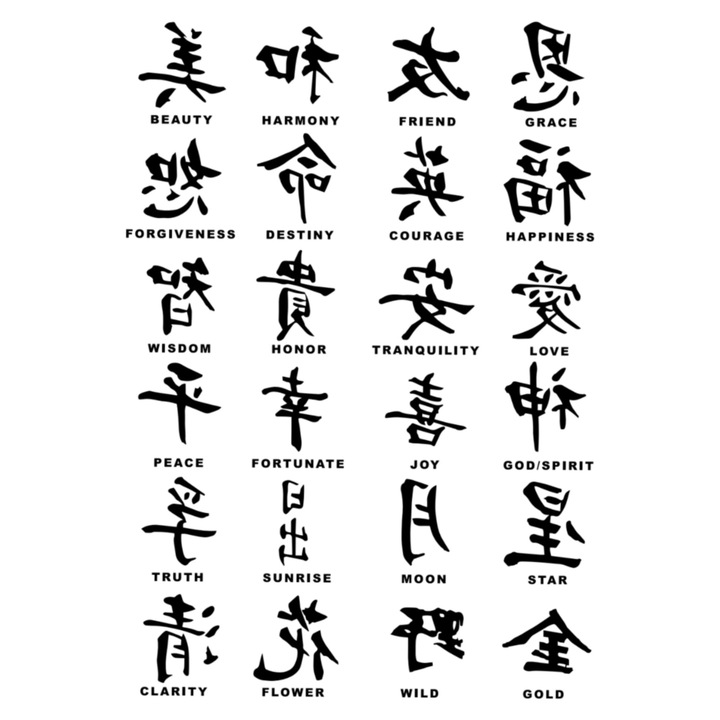 Tatuaj temporar, Flash Tattoos Romania, Chinese Signs, rezistent la apa, aplicare rapida, 21 x 15 cm