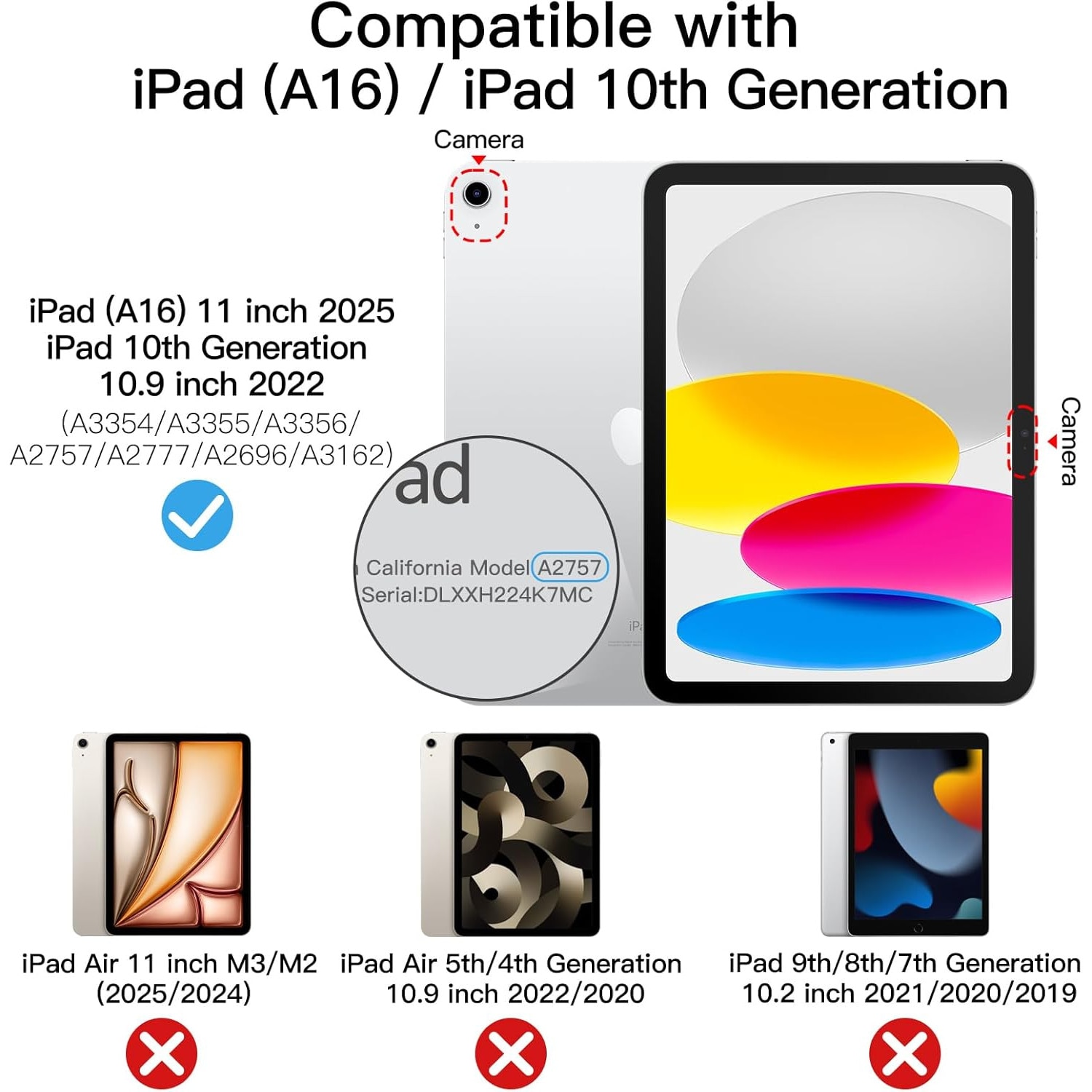 Casa pentru iPad (A16) a 11-a/a 10-a generatie (2025/2022), Casa de protectie pentru suport subtire cu acoperire dura cu somn/trezire automata (negru)