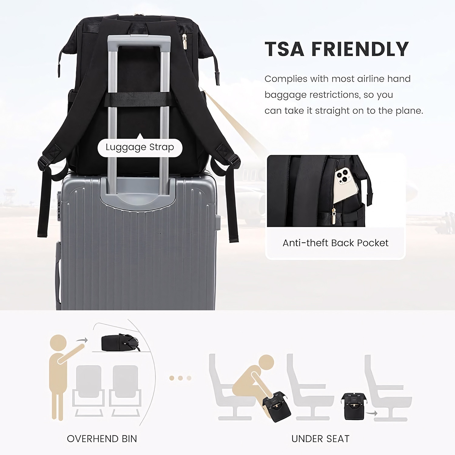 Rucsac Laptop Dama, BYONDSELF®, 15.6'', 2 bucati, organizator, sistem fixare pe valiza, Negru
