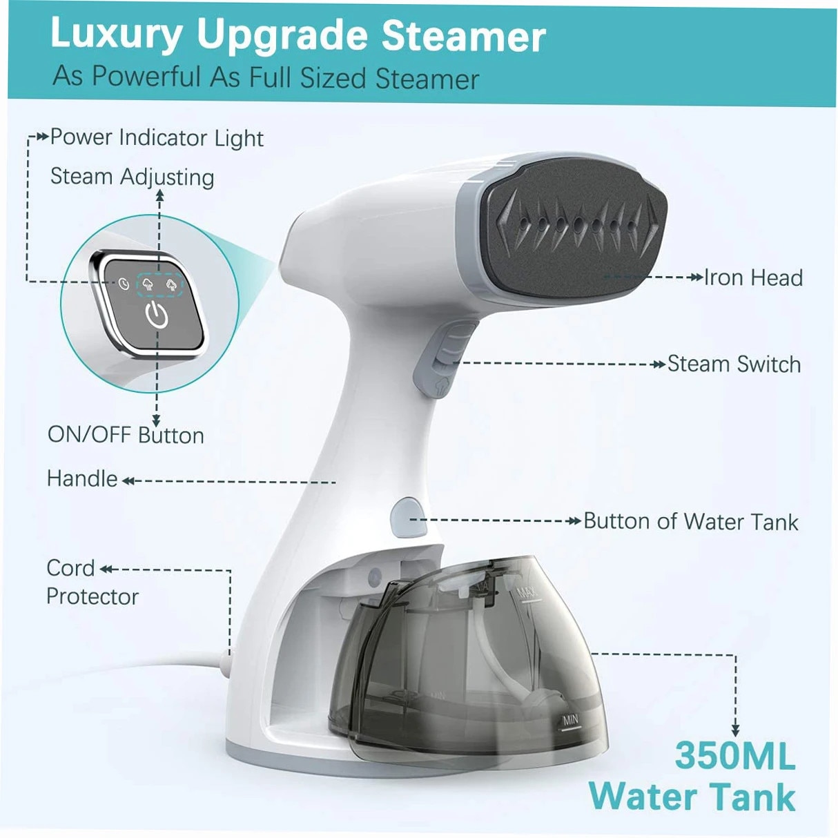 Aparat de aburi pentru haine, Steamer de mana pentru calatorie, 1500 W, Incalzire in 15 s, Mini portabil, Indreptare cute, Alb