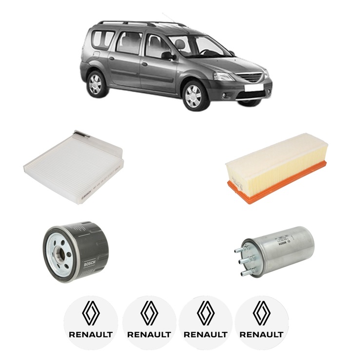 Pachet revizie filtre RENAULT LOGAN I Estate (KS_) 1.5 dCi (KS04, KS1L) din 2011-2015, Contine filtru aer, ulei, combustibil, polen habitaclu BOSCH, 4x Stickere cu RENAULT
