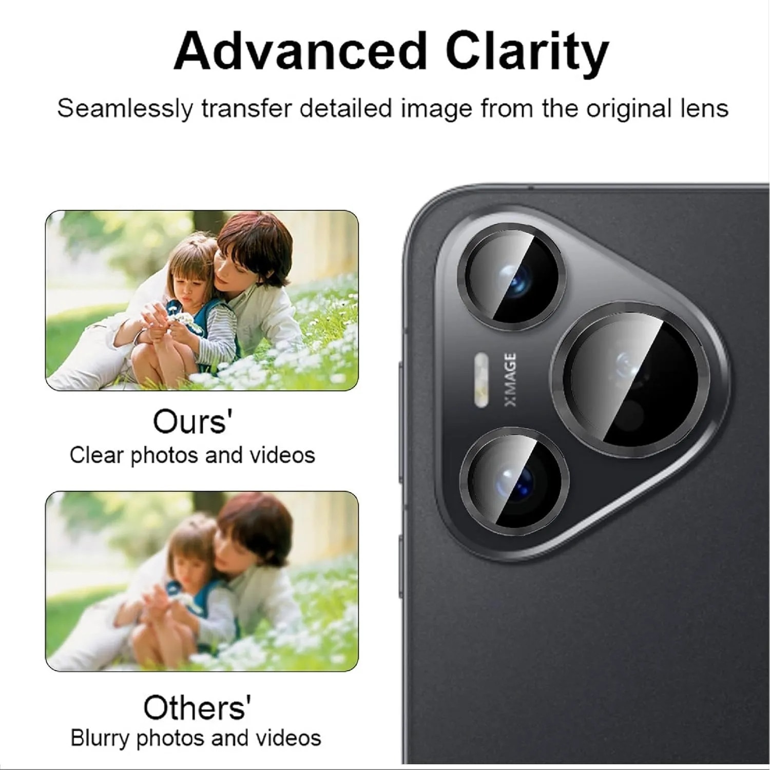 Protectie camera foto compatibila cu Huawei Pura 70, sticla securizata 9H, neagra, 0.2cm