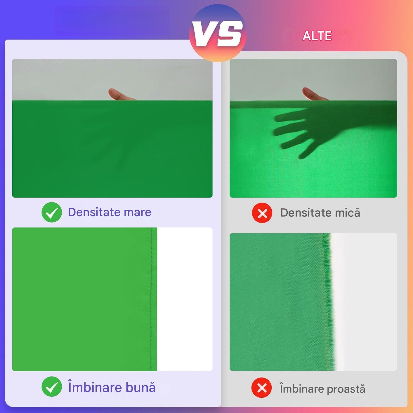 Fundal foto ecran verde, 3x2m, pliabil, portabil Chroma Key Greenscreen ...