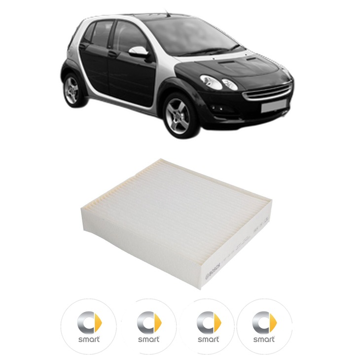 Filtru habitaclu polen SMART FORFOUR (454) 1.5 (454.032) din 2004-2006 KW 90 CP 122 CMC 1499, Auto, Bosch, 4x Stickere auto cu SMART