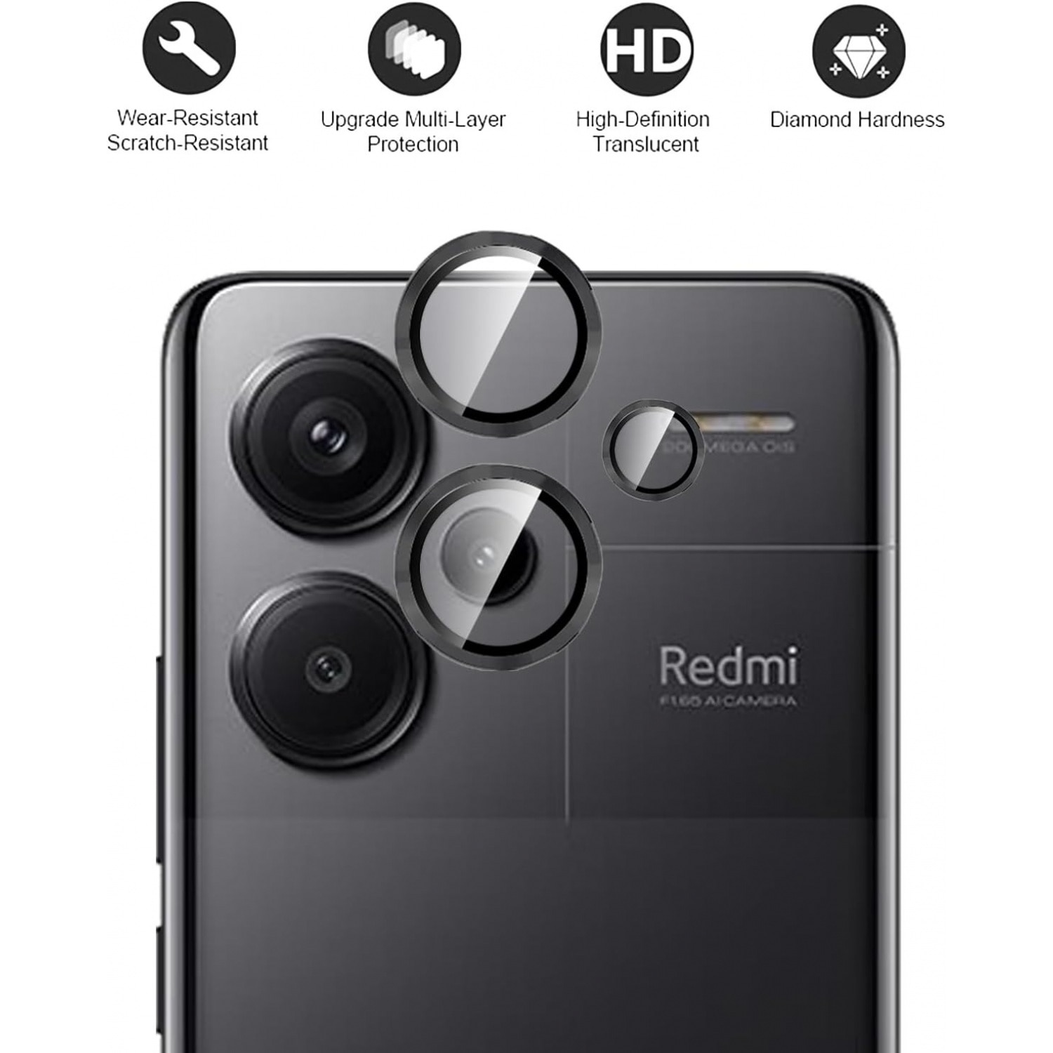 Folie de protectie camera foto, metal + sticla securizata, anti-zgarieturi, negru, compatibila cu Redmi Note 13 Pro Plus