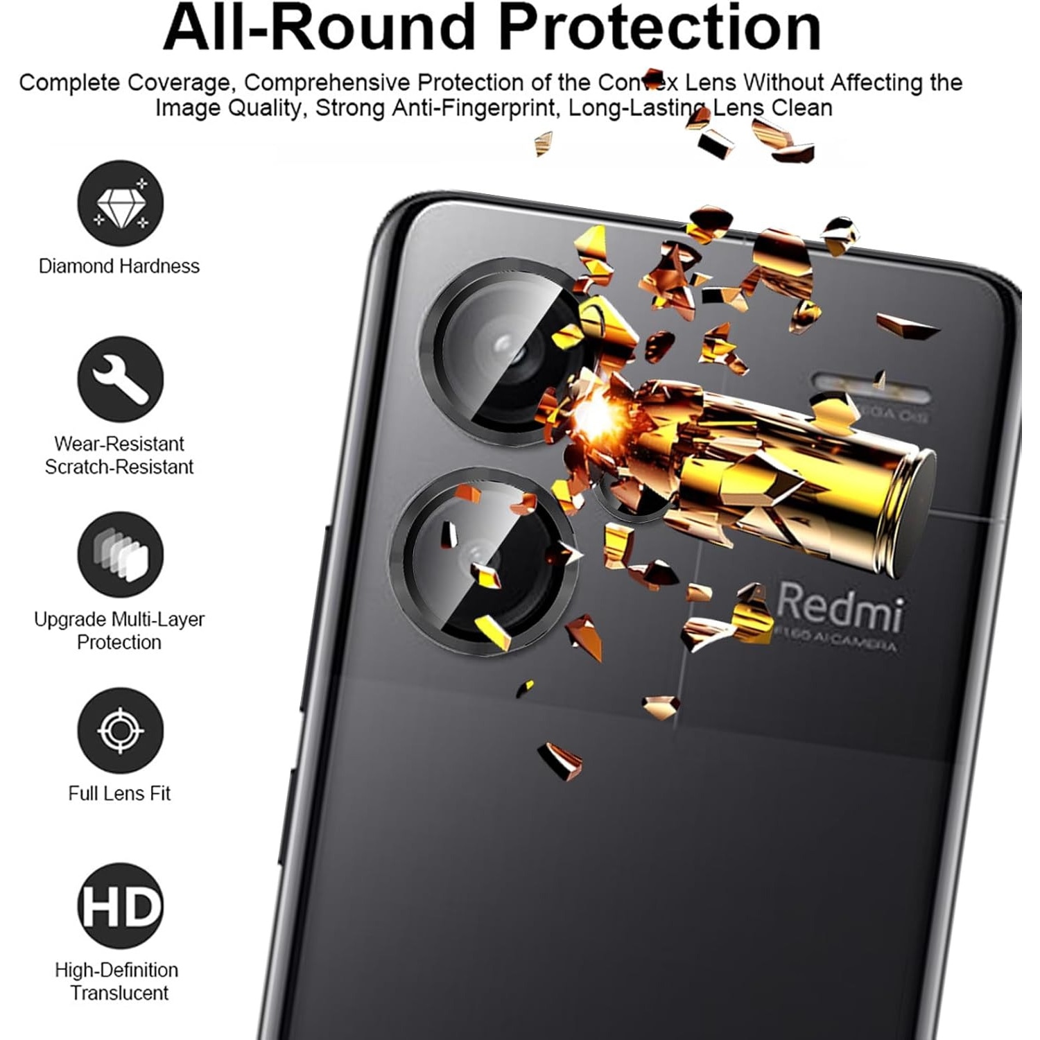 Folie de protectie camera foto, metal + sticla securizata, anti-zgarieturi, negru, compatibila cu Redmi Note 13 Pro Plus