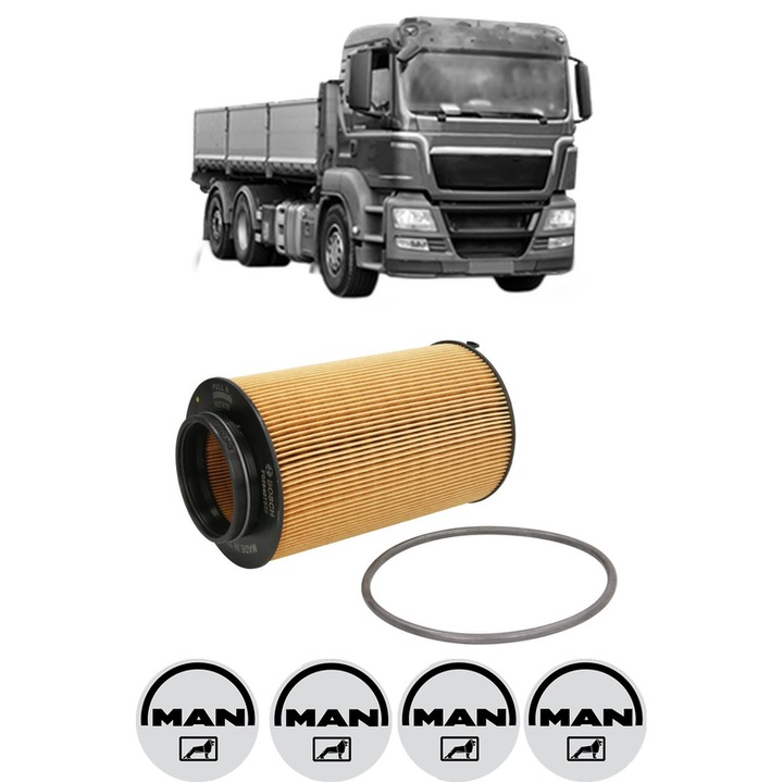 Filtru ulei MAN TGS I 41.36 din 2019-2021 KW 265 CP 360 CMC 9037, auto, Bosch, 4x Stickere auto cu MAN