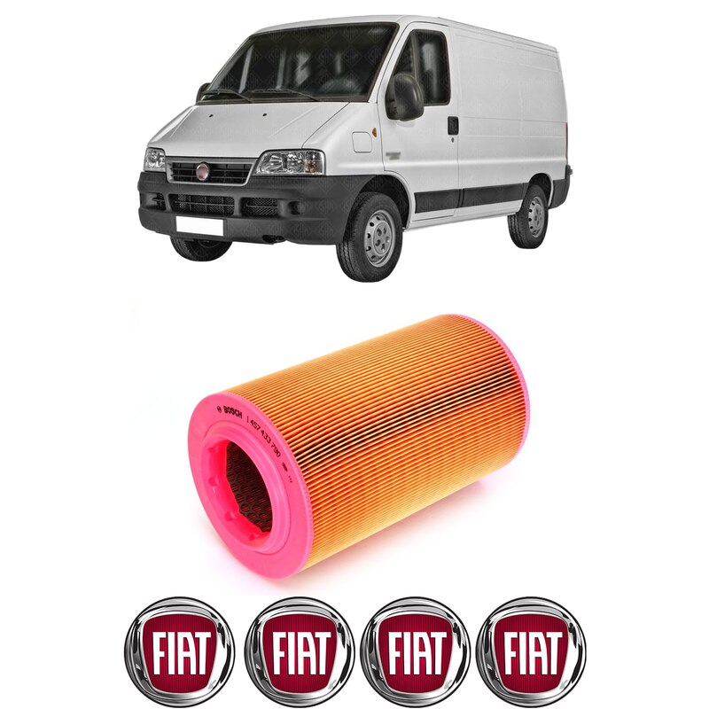 Filtru aer FIAT DUCATO Bus (244_) 2.8 JTD 4x4 din 2001-2006 KW 94
