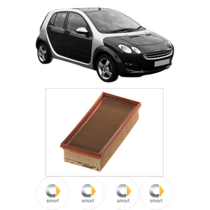 Filtru aer SMART FORFOUR (454) 1.1 (454.033) din 2005-2006 KW 47 CP 64 CMC 1124, Bosh, Auto, 4x Stickere auto cu SMART
