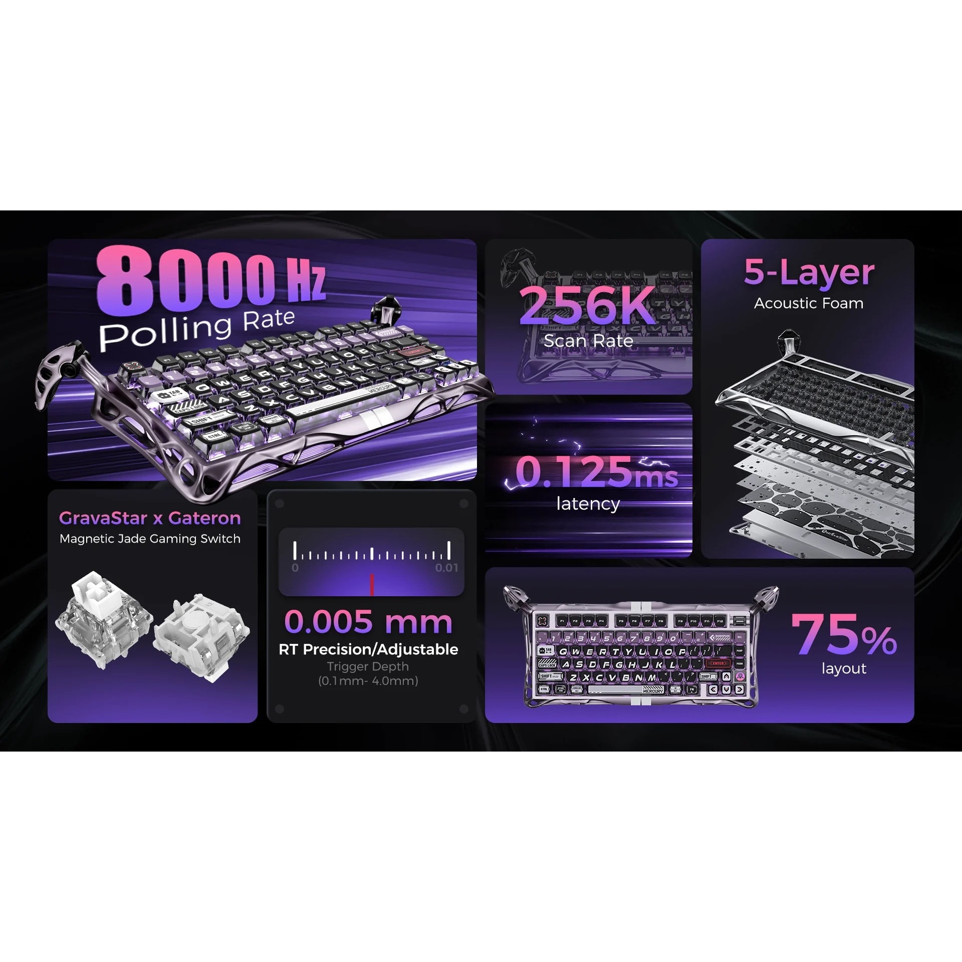 Tastatura Mecanica GravaStar Mercury V75 Pro, Gaming, ANSI US, USB
