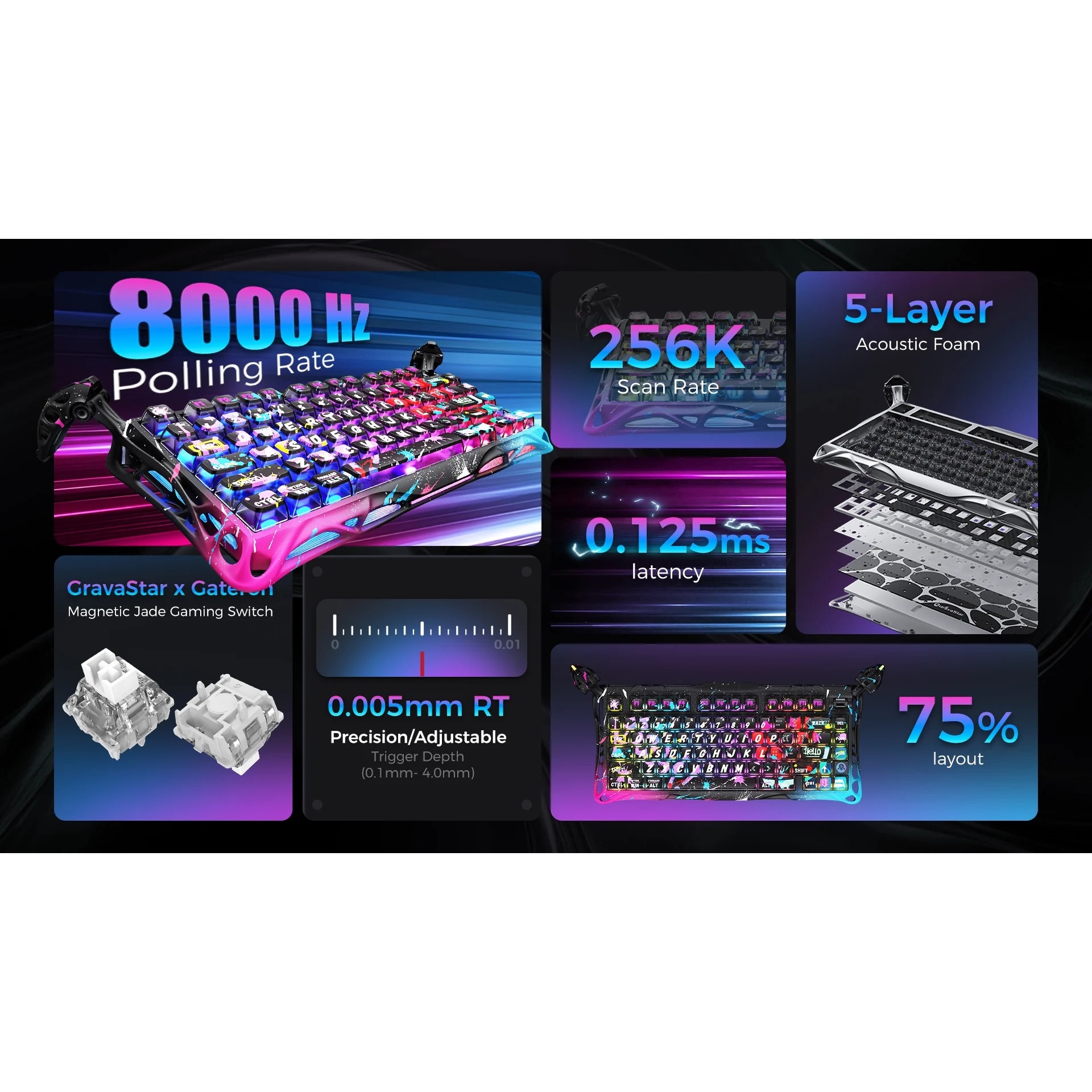Tastatura Mecanica GravaStar Mercury V75 Pro, Gaming, ANSI US, USB