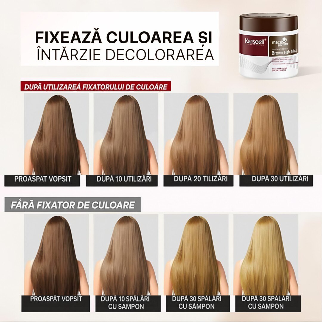 Masca Nuantatoare Par Maro Karseell CEZI – Fixeaza Culoarea si