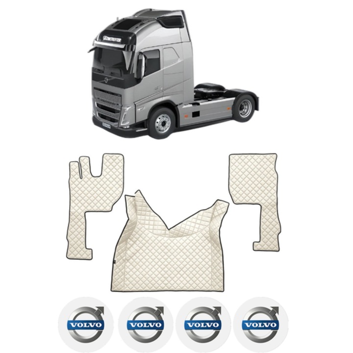 Set covorase Camion Tir VOLVO FH16 III din 2020-2024, Auto, 4x Stickere auto cu VOLVO