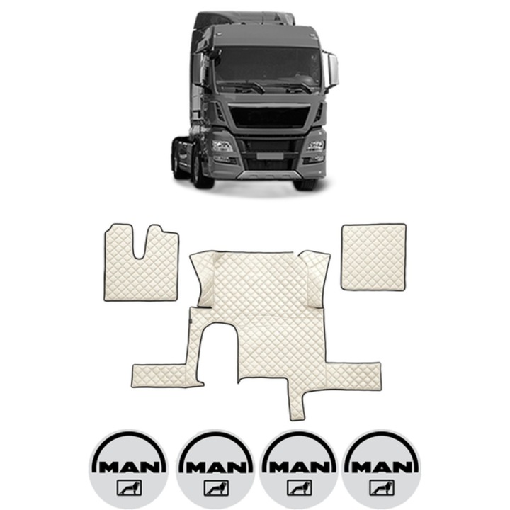 Set covorase Camion Tir MAN TGX I din 2006-2021, Auto, 4x Stickere auto cu MAN