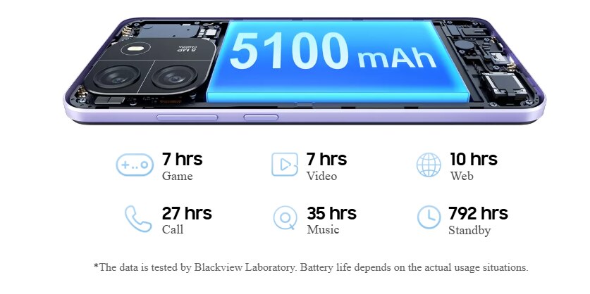 Telefon mobil Blackview WAVE 6C, 32GB, 2GB RAM, 4G, Black - eMAG.ro