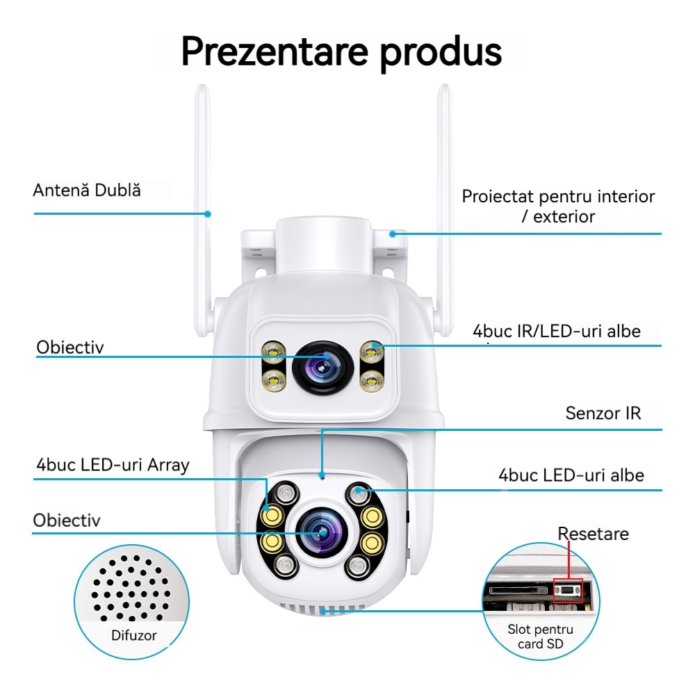 Camera de Supraveghere Inteligenta Video CCTV Dubla Omelivon® A28, WiFi ...