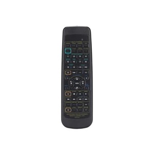 Telecomando di Ricambio Adatto Per Xoro Satellite Receiver (DVB