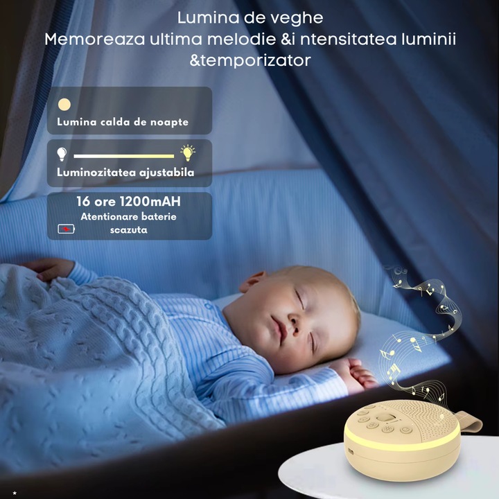 Aparat Sunete Albe, White Noise, 21 Sunete Linistitoare, Pentru Copii si Adulti, Lumina Veghe, Functie Timer Si Memorare, Incarcator USB-C, Acumulatori 1200mA, Ergonomic, Portabil