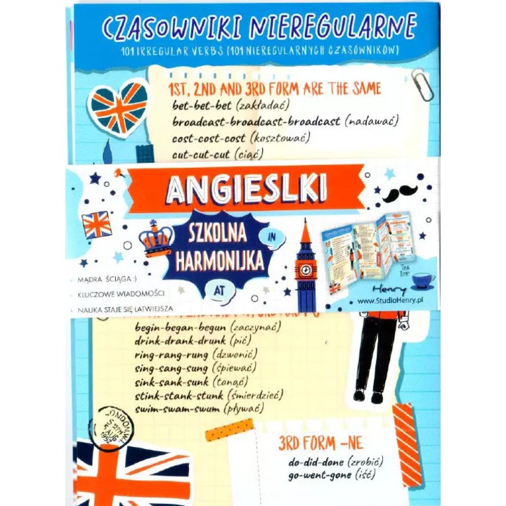 Ściąga harmonijka. Angielski. Czasowniki nieregularne