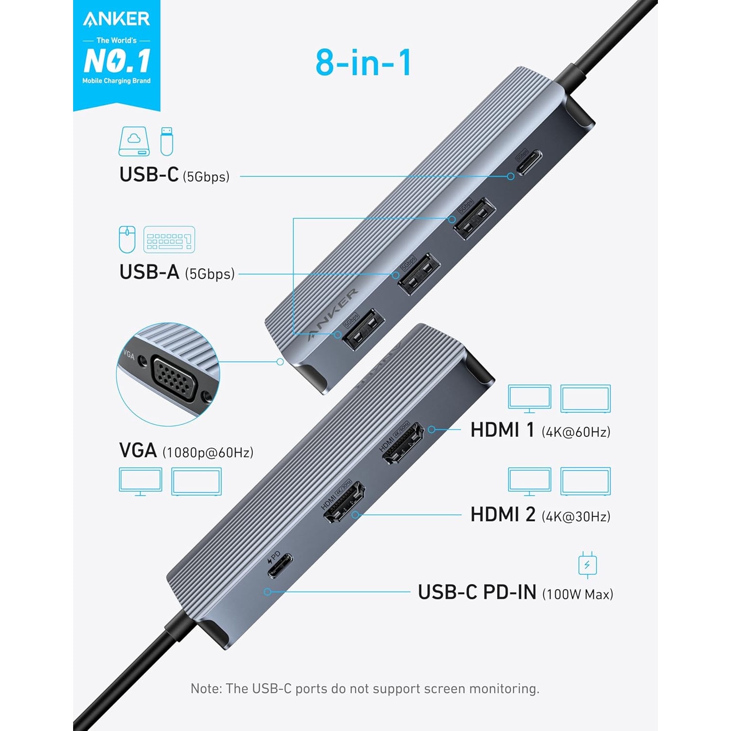 Hub Anker USB-C 8 in 1, USB-C Docking Station Triple Display